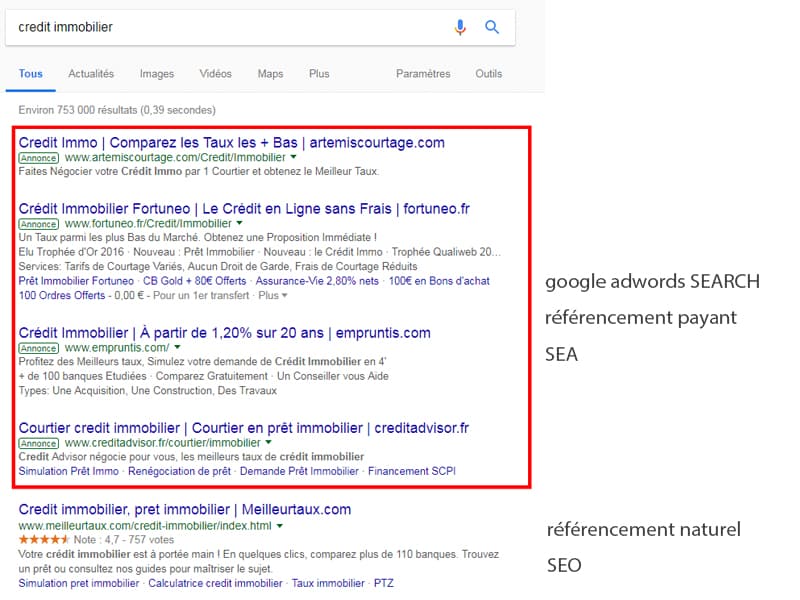 google adwords search sea